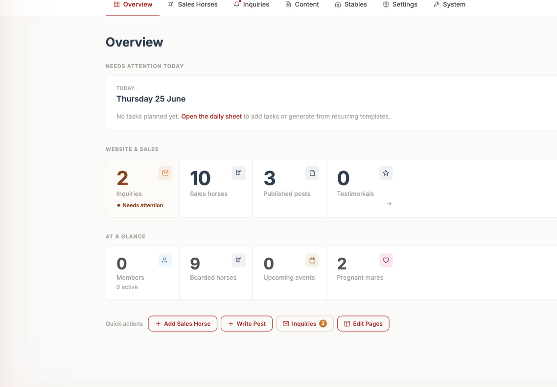 Admin Overview
